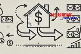 怎样分析上市企业营运能力？ 上市企业营运能力分析难不难？