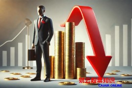 ACD指标到底是什么？-ACD指标真的能帮我们炒股赚钱吗？