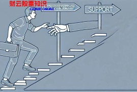 融券做空流程与涨跌之谜-融券做空到底是怎么回事？能稳赚吗？