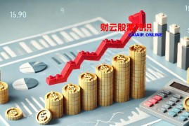 炒股有哪些交易误区？ 炒股怎样才能避免走入交易误区？